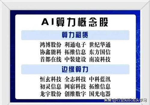 超有潜力 科技龙头 6g 机器人 设备更新 算力 ai 新型工业化等