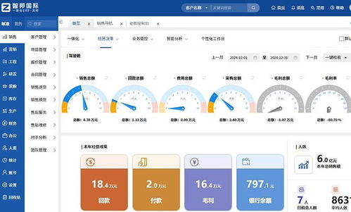 智邦国际一体化erp 企业全生命周期一体化,解码数智化转型