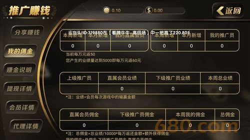 郑州专业游戏开发,游戏定制,游戏制作 星火软件开发 时间财富网