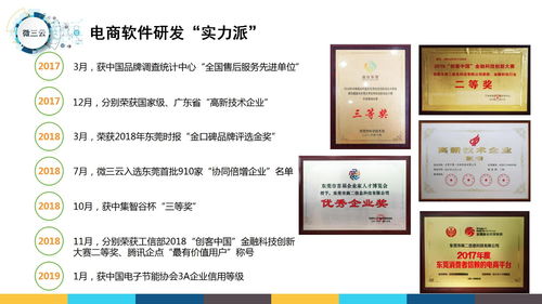 优友购模式系统定制开发,类似优友购模式系统源码