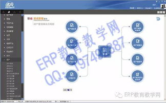 最新鼎捷易成9.0.0erp软件 商贸erp系统全功能无限人版